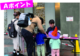 Aポイント